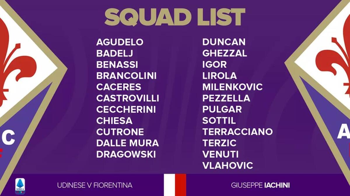 ACF, ecco la lista dei convocati della Fiorentina contro l'Udinese. Assenti Dalbert e Ribery - 