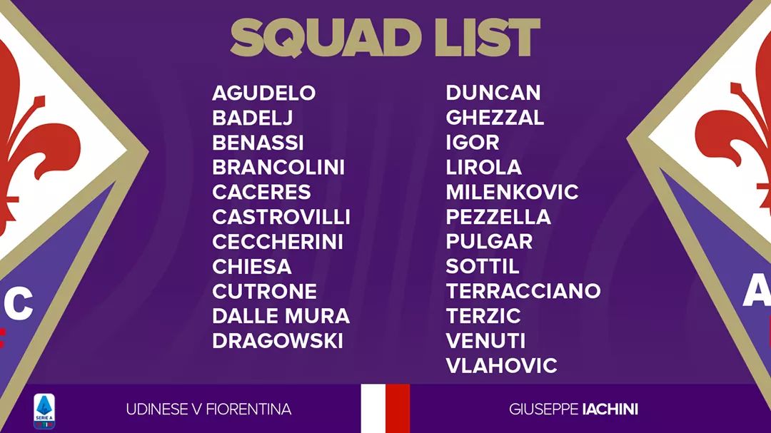 ACF, ecco la lista dei convocati della Fiorentina contro l'Udinese. Assenti Dalbert e Ribery