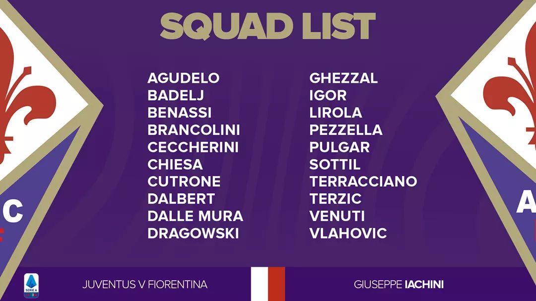 Ecco la lista dei convocati della Fiorentina contro la Juventus a Torino. Assente Duncan