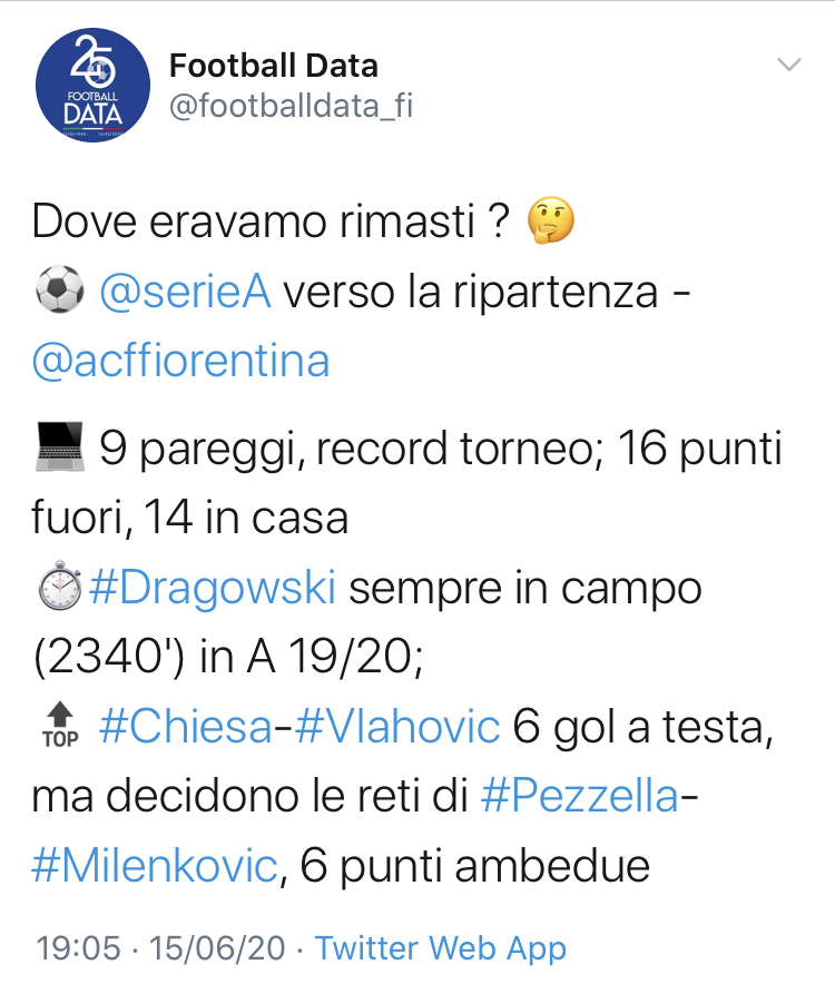 Le statistiche prima della ripartenza: di Milenkovic e Pezzella i gol più pesanti