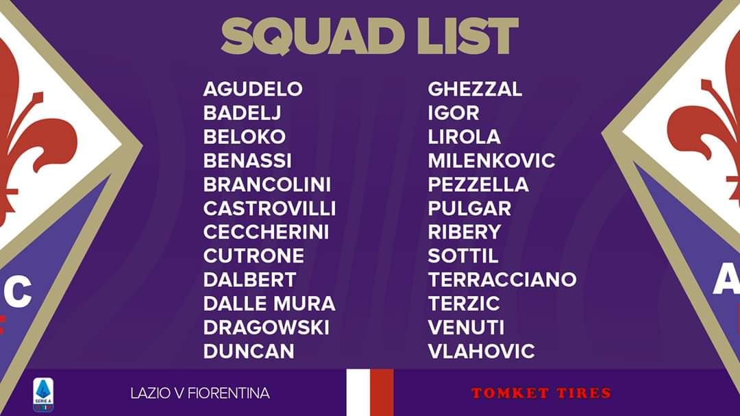 Ecco la lista dei giocatori della Fiorentina convocati contro la Lazio. Presente Beloko