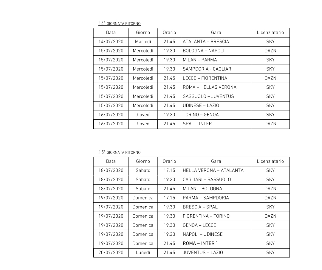 Gli orari e il calendario delle partite della Fiorentina, si parte lunedi 22 alle 19.30. Ecco le partite su DAZN