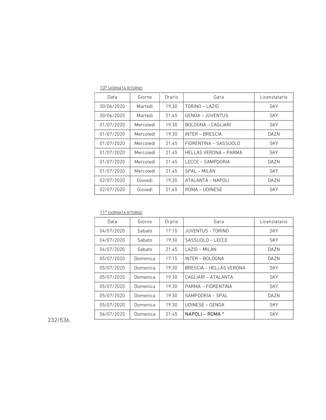 Gli orari e il calendario delle partite della Fiorentina, si parte lunedi 22 alle 19.30. Ecco le partite su DAZN