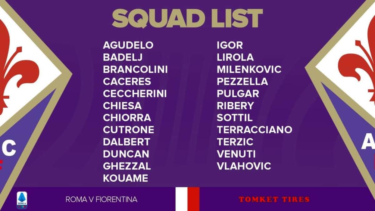 I convocati della Fiorentina, Dragowski non parte per Roma. La lista - 