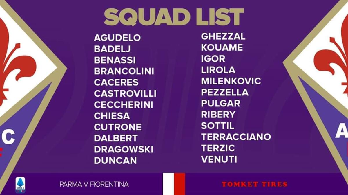I convocati della Fiorentina per la sfida contro il Parma. Finalmente Kouame, torna Caceres - 