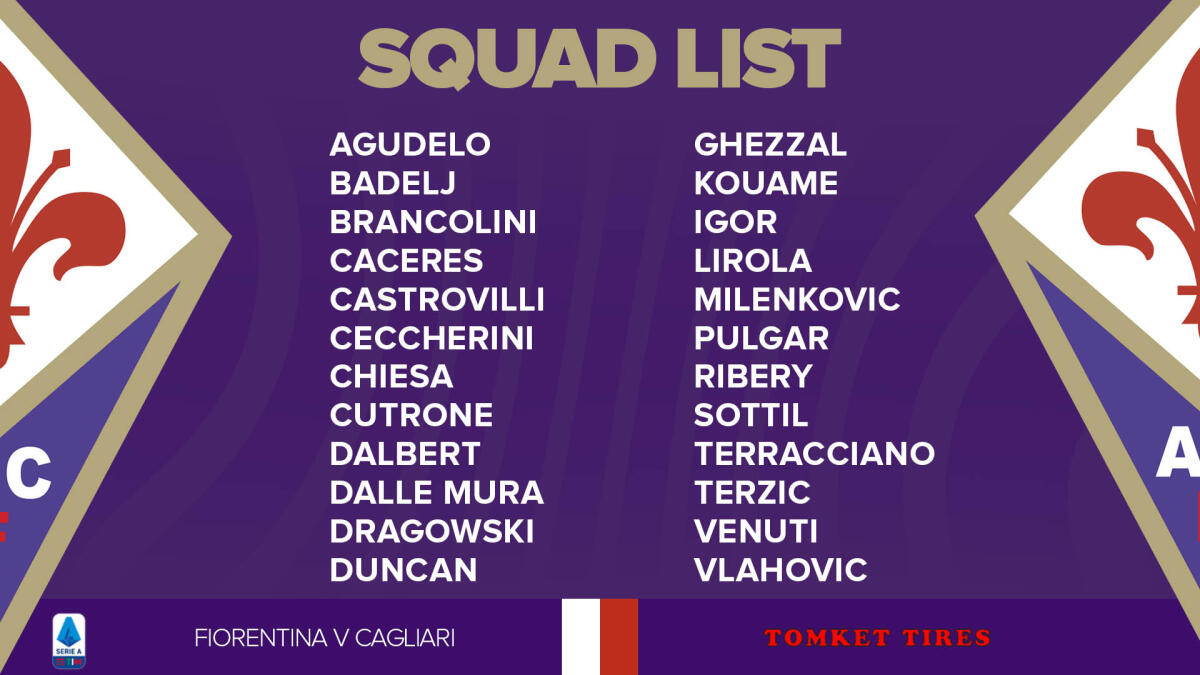I convocati della Fiorentina per la sfida contro il Cagliari. C'è Ribery, torna Vlahovic - 
