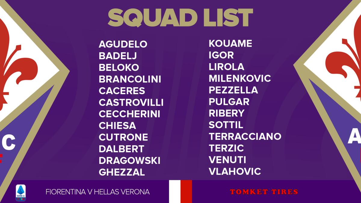 I convocati della Fiorentina per la sfida contro l'Hellas. C'è Castrovilli, torna Pezzella - 