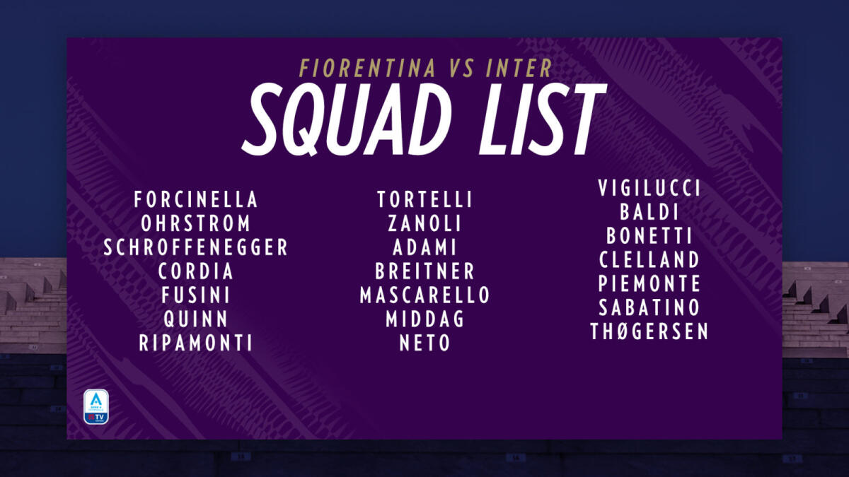Riparte la Serie A Femminile, ecco le convocate della Fiorentina per la sfida contro l'Inter - 