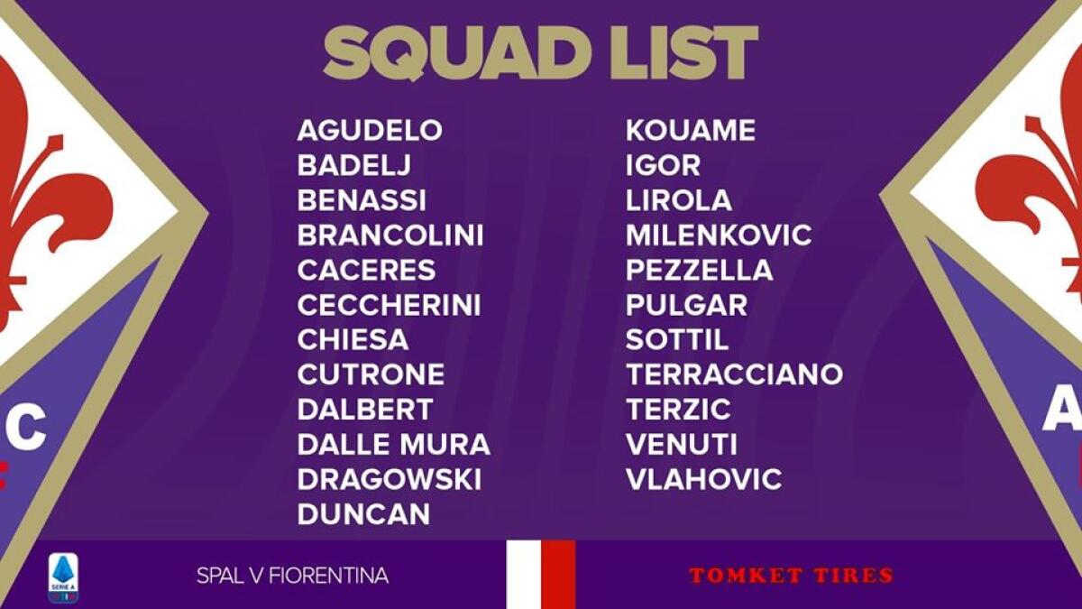 I convocati della Fiorentina per la sfida contro la Spal. Out Ribery, tornano Dragowski e Benassi - 
