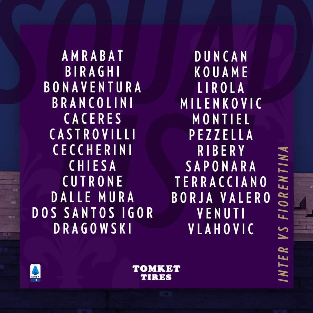 Ecco la lista dei convocati della Fiorentina con l'Inter. Convocato Saponara - 