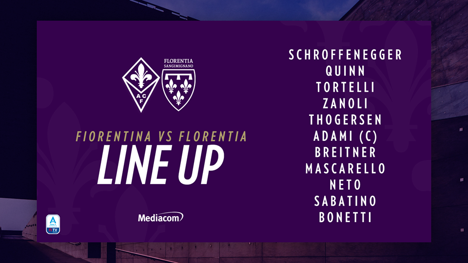 Fiorentina Femminile-Fiorentia, ecco le undici viola che giocheranno il derby alle 17:45
