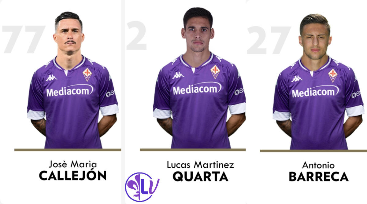 Callejon prende la maglia numero 77, Martinez Quarta sceglie la 2 e Barreca la 27 - 