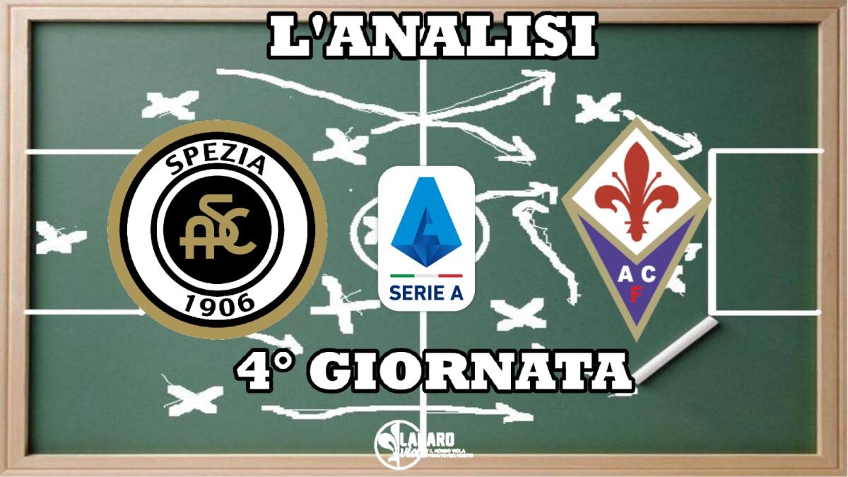 Squadra e mister in confusione, serve un cambio di marcia, la società batta un colpo - L'Analisi della partita