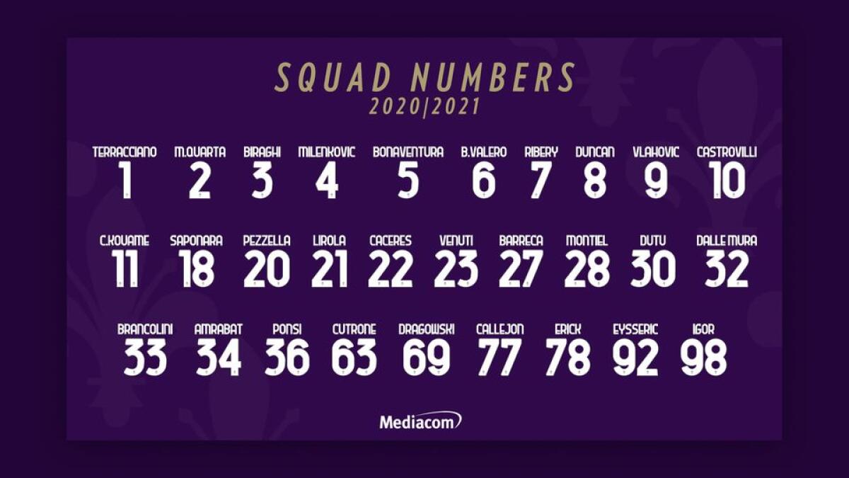 Fiorentina, la lista ufficiale dei numeri di maglia: Pulgar cambia il nome, ci sarà scritto "Erick" - 
