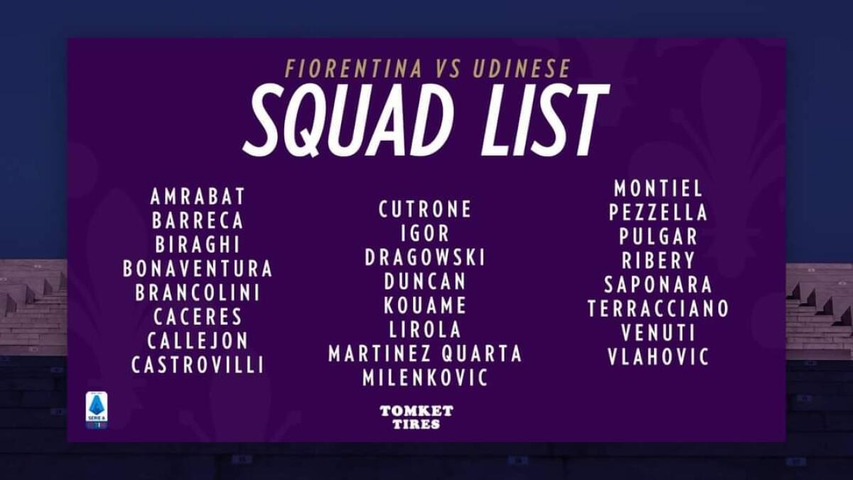 Ecco la lista dei convocati da Iachini con l'Udinese. Presente anche Ribery - 