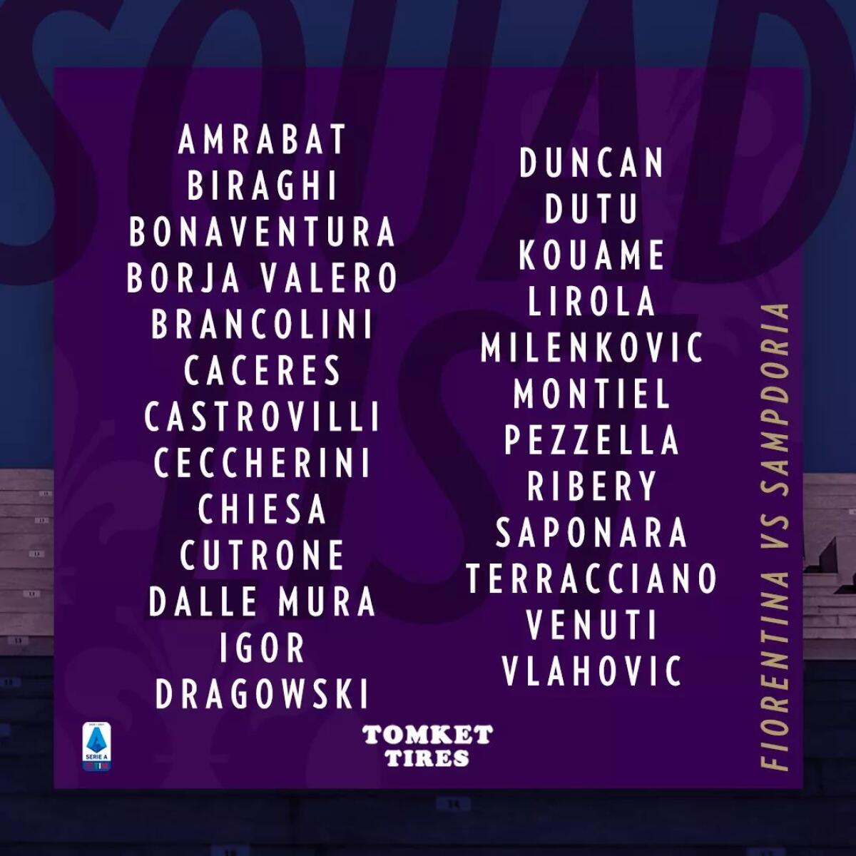Ecco la lista dei convocati da Iachini contro la Sampdoria. Presente Dutu - 