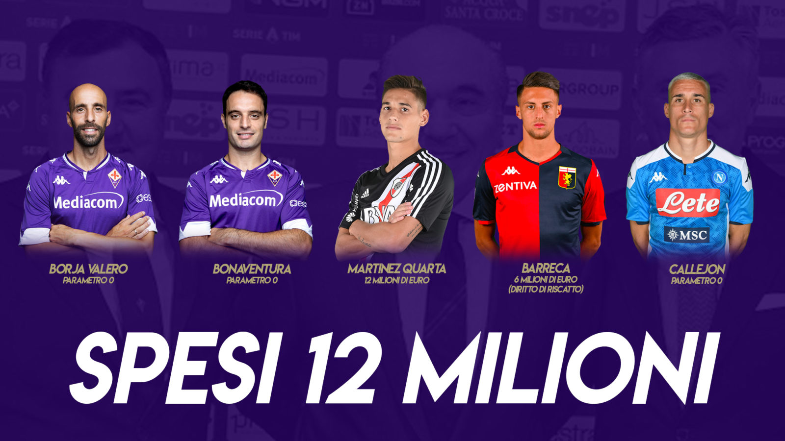 Flop mercato Fiorentina, mancano bomber e regista. Soldi Chiesa non investiti. Tifosi arrabbiati