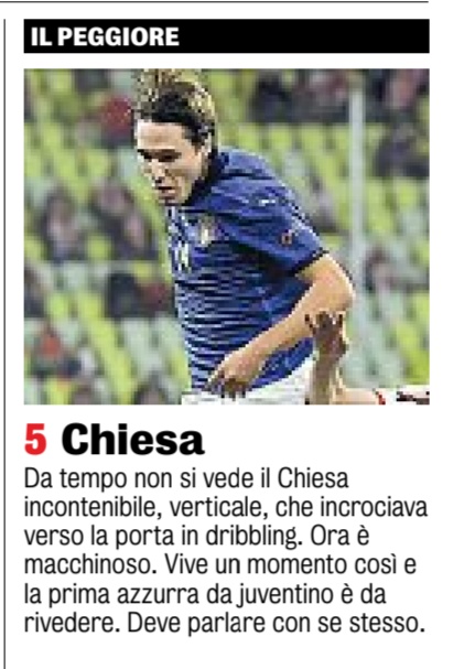 La pagella della Gazzetta dello Sport su Federico Chiesa in Polonia-Italia