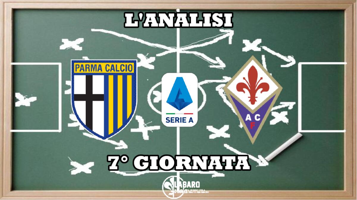 Match analyst, Tardini campo ostico, ducali squadra compatta che non concede spazi al centro - 