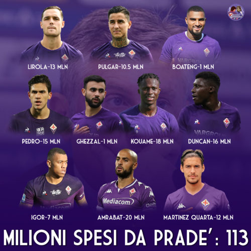 Il resoconto economico delle tre sessioni di mercato di Daniele Pradè con la Fiorentina dal suo arrivo a Firenze nel giugno 2019