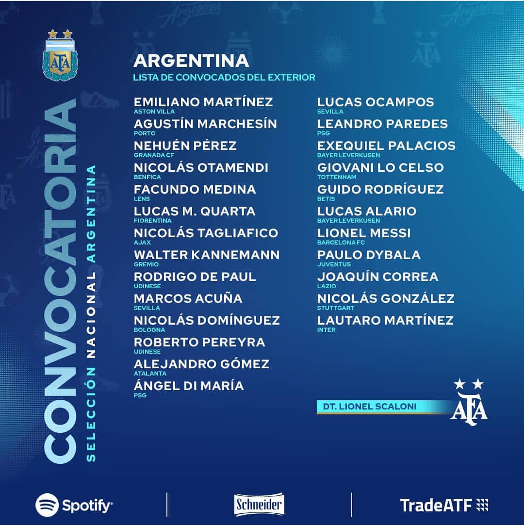 Argentina, Quarta è stato convocato in nazionale. Assente Pezzella