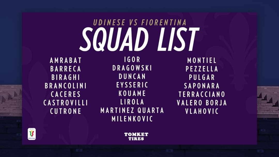 Ecco la lista dei giocatori convocati nella gara con l'Udinese in Coppa Italia