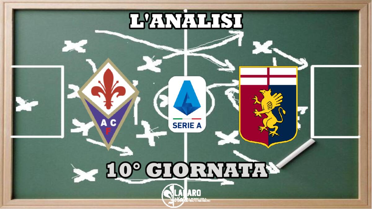 Il Genoa soffre i calci da fermo e rapidi cambi di direzione, attenzione ai tagli dei centrocampisti - 