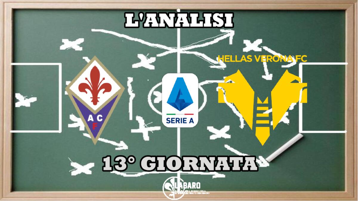 Analisi Verona: meccanismo tatticamente perfetto, aggressività e intensità. Unica pecca é l'attacco che non incide - 