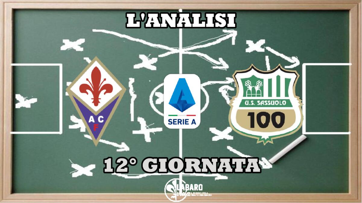 Analisi del Sassuolo, grande possesso del gioco, imprevedibilità e tecnica, manca un alternativa al gioco palla a terra - 