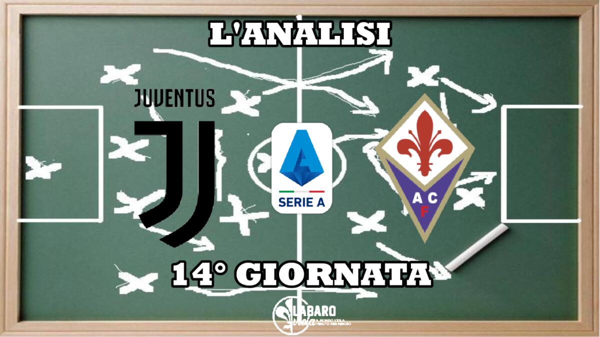 Analisi Juventus: Fortissima nei duelli individuali e nel possesso palla. Cadono spesso nella trappola del fuorigioco - 