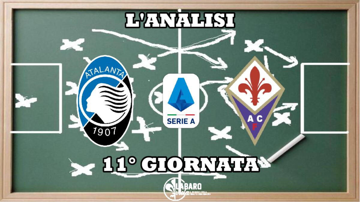 Se si salta la prima linea di pressione l'Atalanta va in inferiorità numerica - 