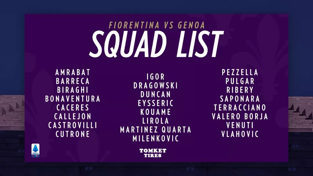 Ecco la lista dei convocati della Fiorentina con il Genoa. Assente Montiel