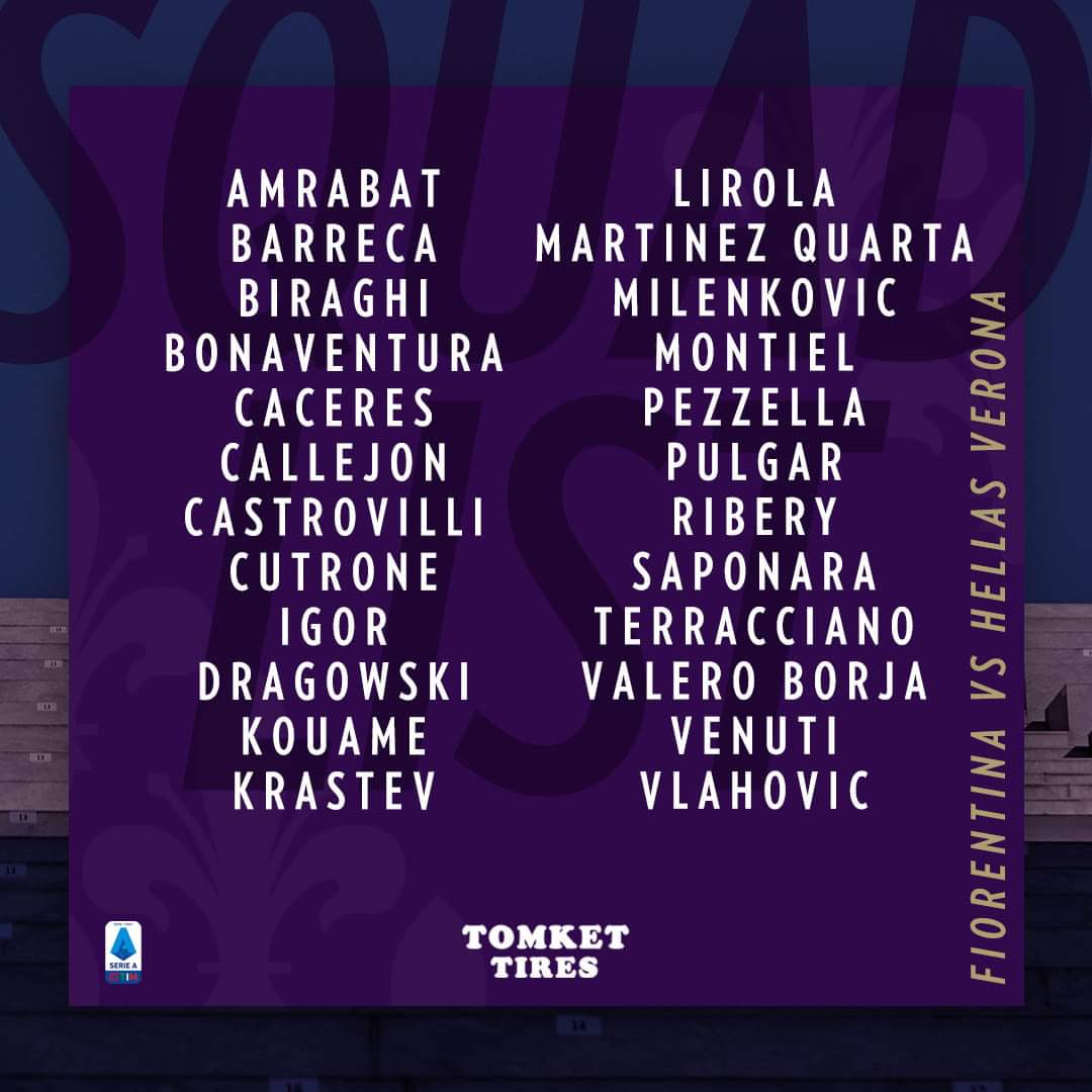 24 giocatori convocati da Prandelli per la partita contro il Verona