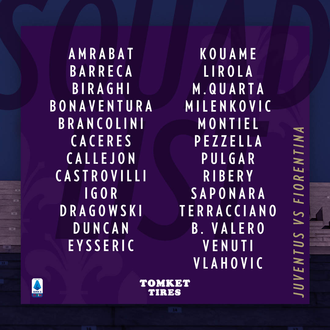 Convocati Fiorentina per la Juventus. Fuori Cutrone, non convocato. Finita la sua storia viola?