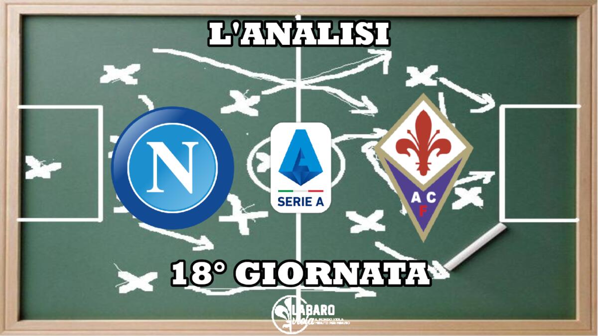 Analisi Napoli: Grande palleggio, soffrono i cross sul secondo palo. Hanno dei cali di tensione - 