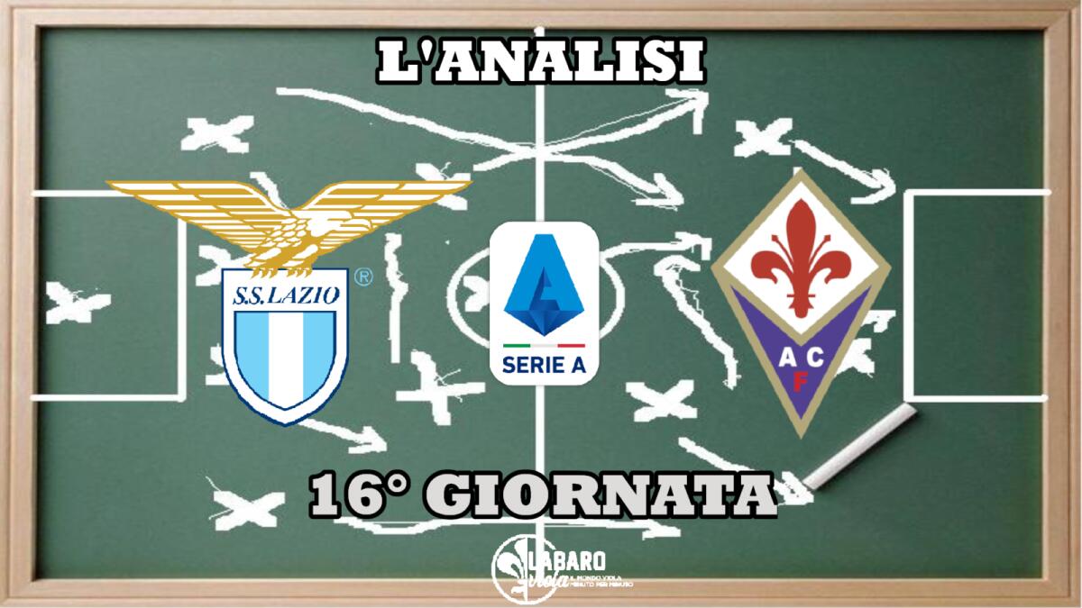 Analisi Lazio: Ampiezza di gioco e grande qualità dei singoli, soffrono le ripartenze verticali sugli esterni - 