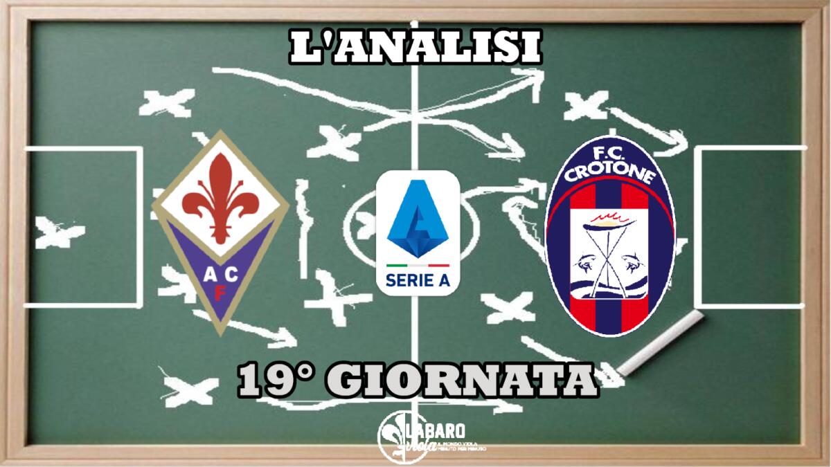 Crotone: Sviluppo manovra avviene in ampiezza. L'indole offensiva degli esterni concede ampi spazi - 