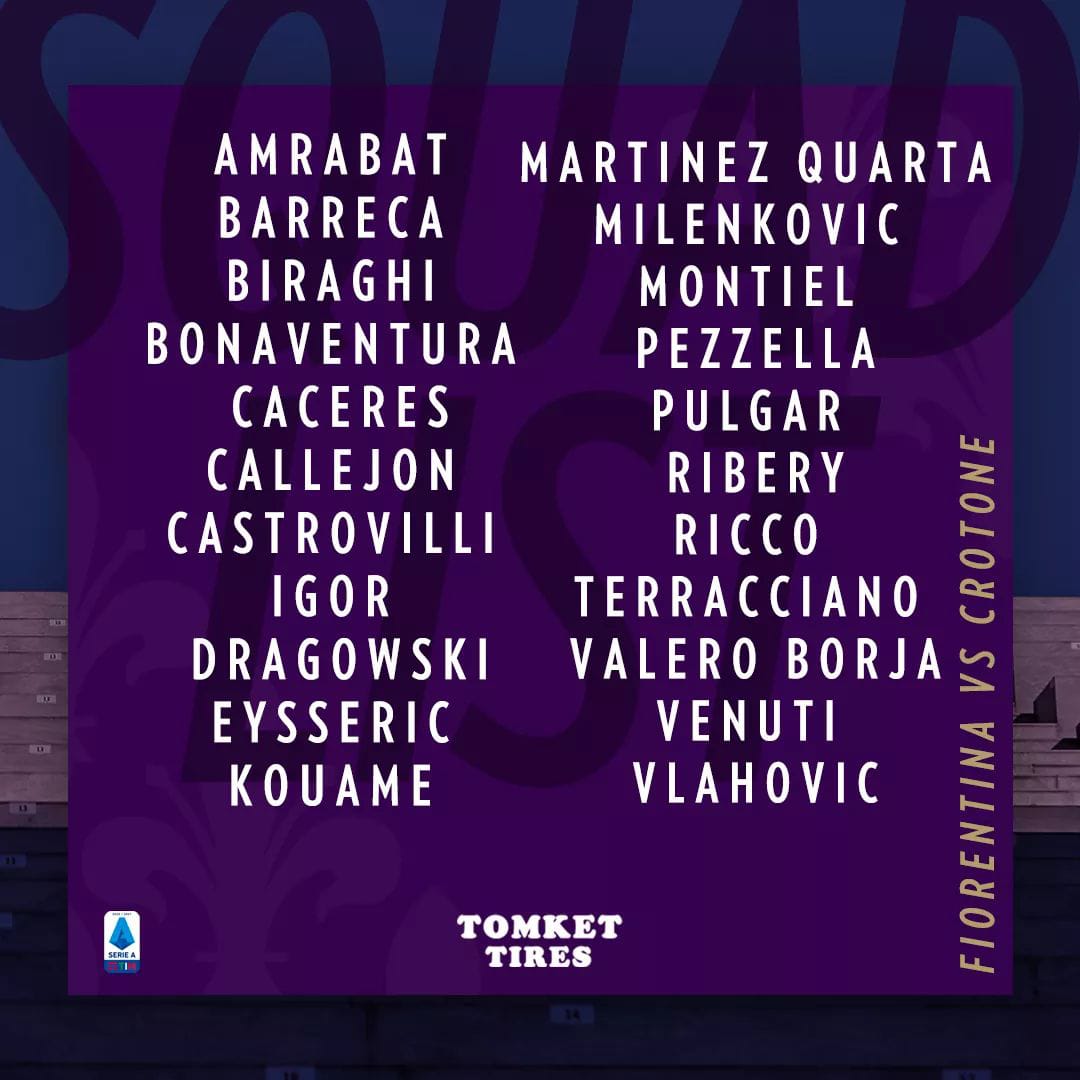 I convocati della Fiorentina per il Crotone. Prandelli chiama tutti a raccolta. Confermato Ricco