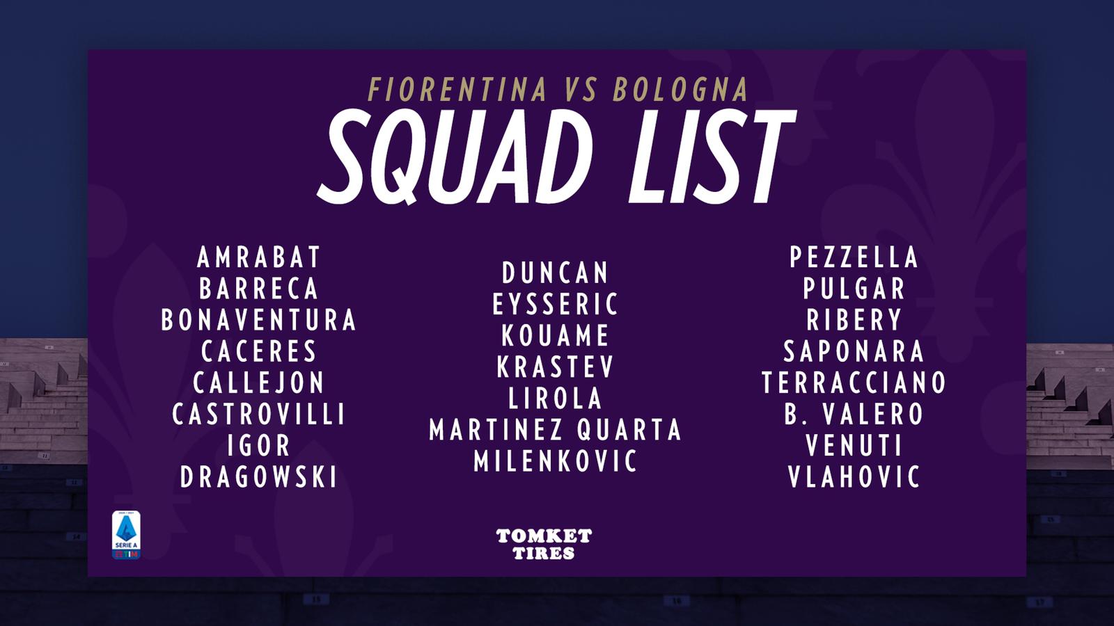 I convocati della Fiorentina, Prandelli ne chiama 23 per il Bologna. Out Cutrone