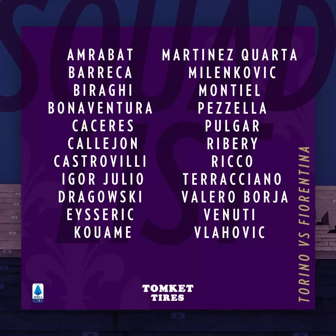 Convocati Fiorentina, assenti Kokorin, Malcuit e Brancolini