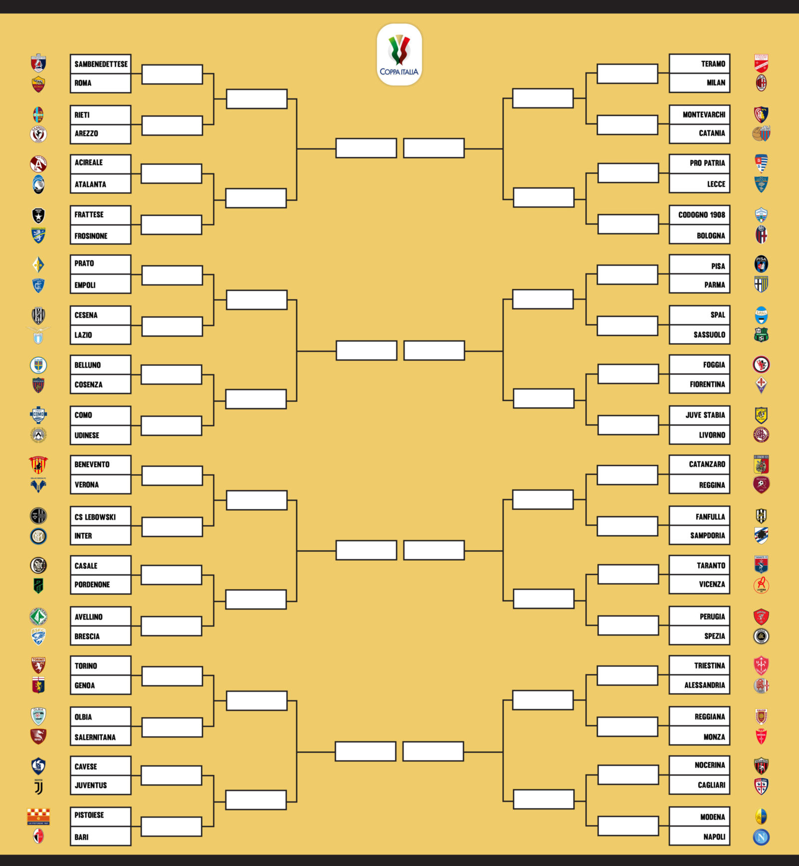 Il Lebowski e le proposte "rivoluzionarie" per la Coppa Italia: Fiorentina-Foggia sul tabellone