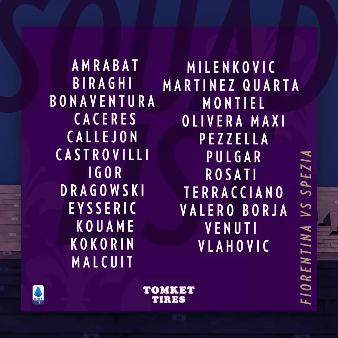 Convocati Fiorentina, out Ribery per infortunio. Torna Amrabat