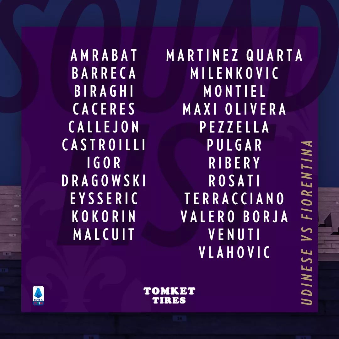 Convocati Fiorentina contro l'Udinese, torna Barrecca assente Kouame