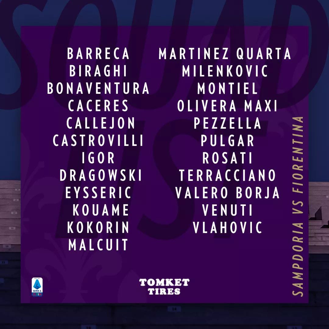 Convocati Fiorentina con la Sampdoria: assente l'infortunato Ribery