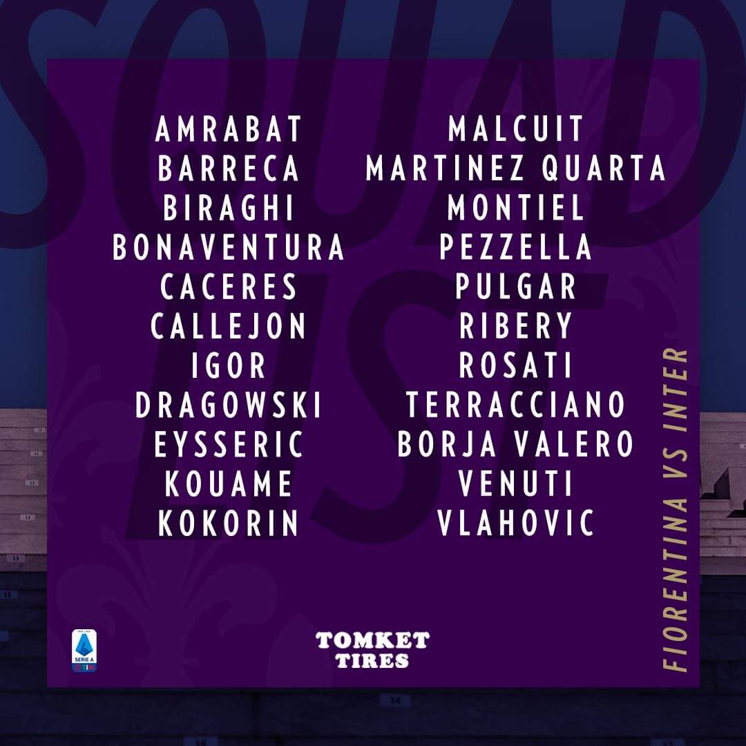 Convocati Fiorentina con l'Inter, presenti Kokorin, Malcuit e Rosati
