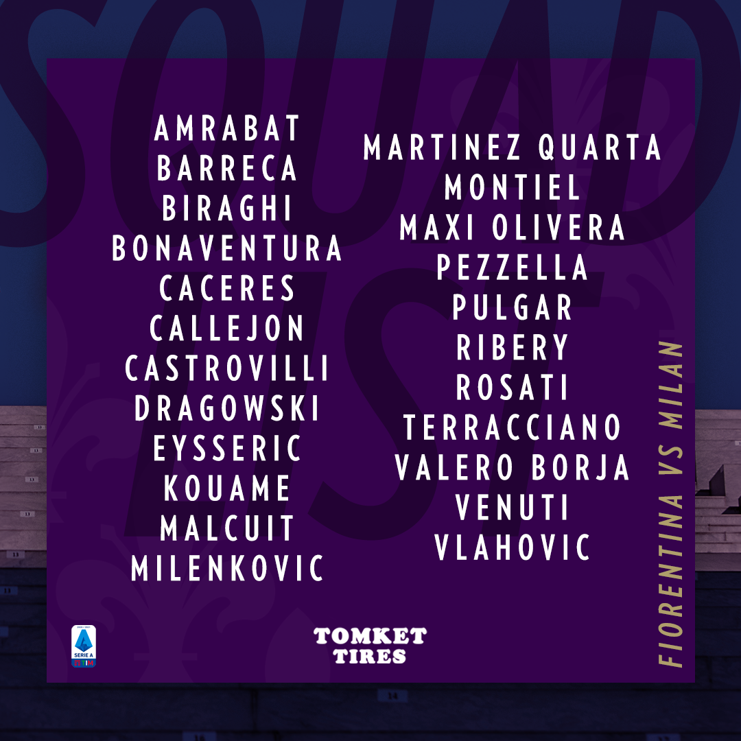 Convocati Fiorentina, Prandelli ne chiama 23. Ci sono Amrabat, Biraghi e Kouame