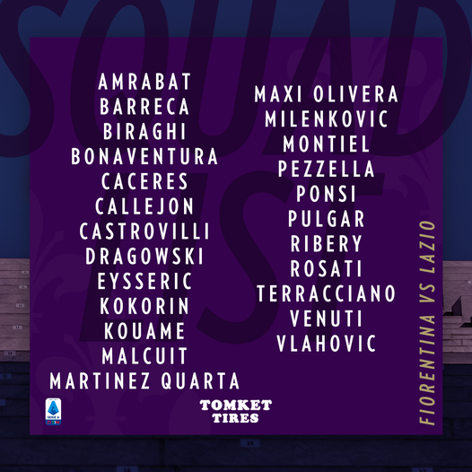 Iachini ne chiama 24 per la Lazio. Torna Kokorin tra i convocati, out Borja Valero