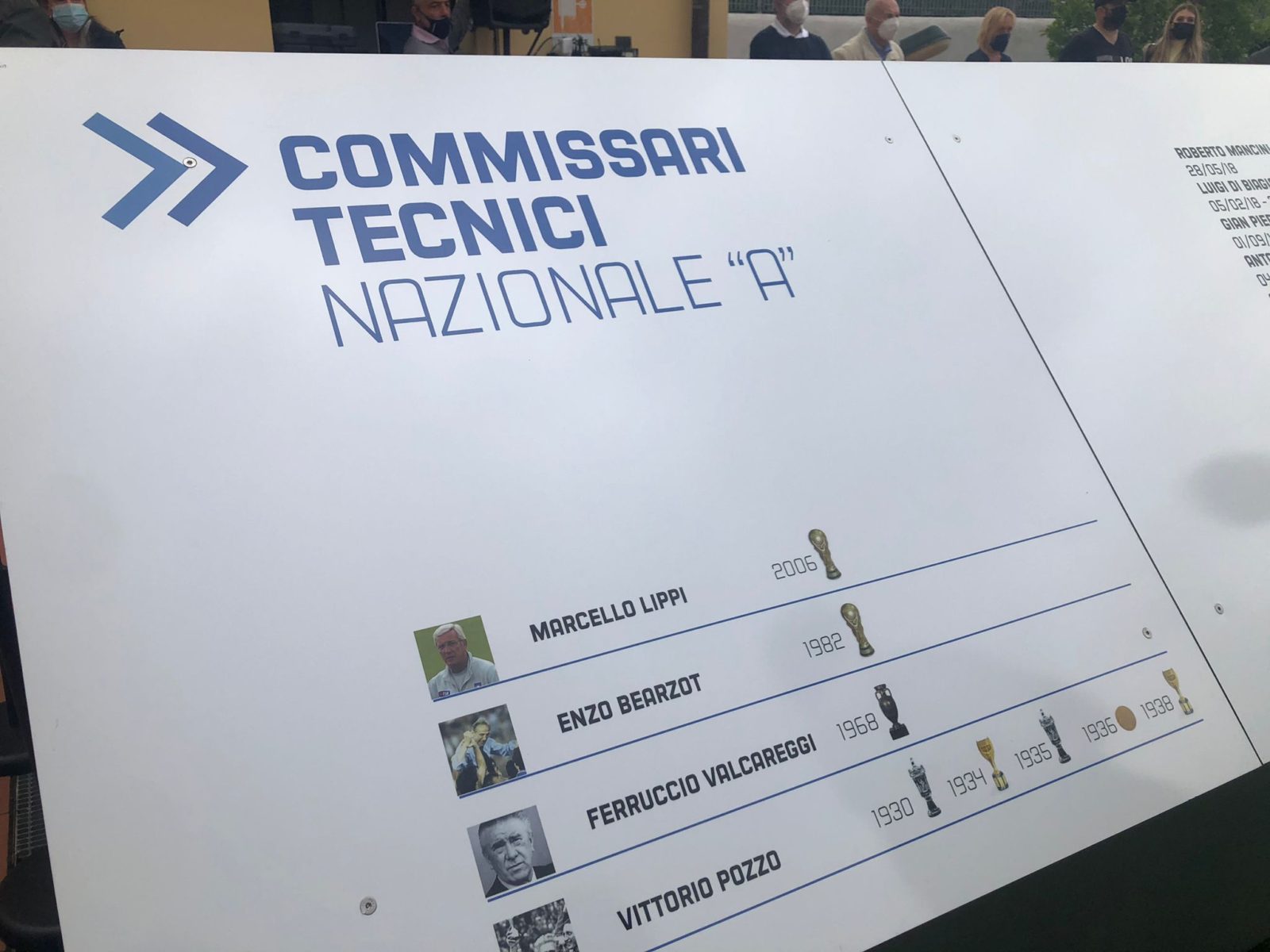 (FOTO): Museo del Calcio, oggi 21° compleanno. Inaugurata la "Corte dei Campioni"