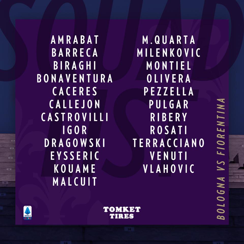 I convocati della Fiorentina, assente Kokorin, manca anche Borja Valero. La lista