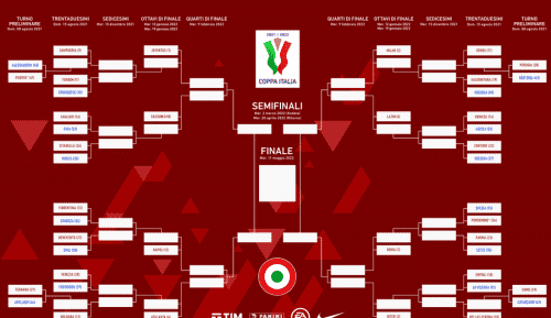 Coppa Italia, Fiorentina-Cosenza si giocherà al Franchi il 13 agosto alle 21.00